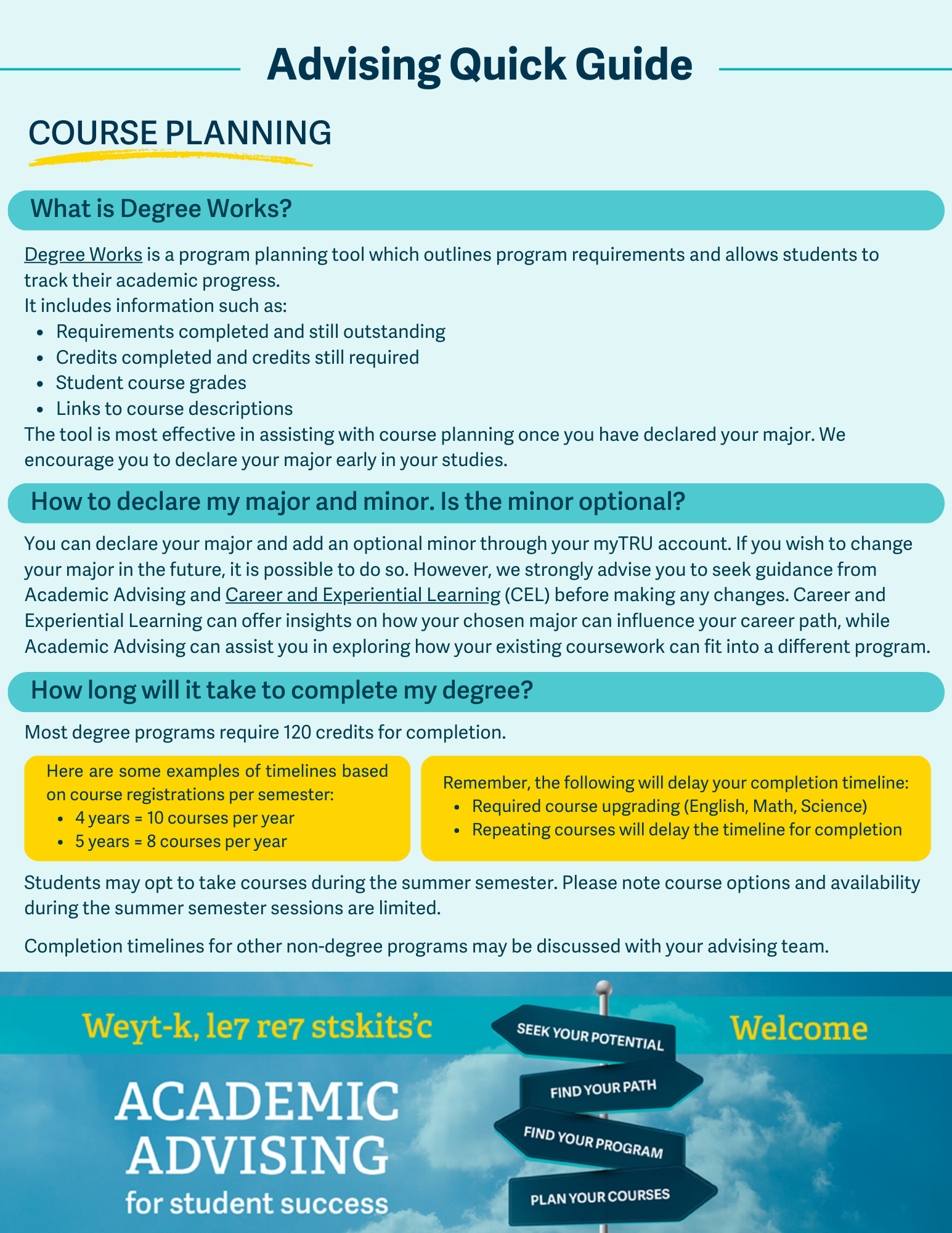 Academic Advising Planning Tools Resources Current Students Academic Advising Planning Tools Resources Current Students